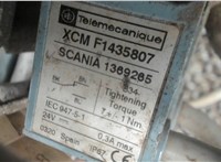  Узел педальный (блок педалей) Scania 4-series P (1995 - 2004) 6920686 #4