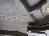  Защита (кожух) ремня ГРМ Peugeot 308 2007-2013 6977284 #3
