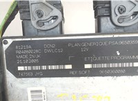 9650359580 Блок управления двигателем Citroen Jumpy (Dispatch) 2004-2006 7101998 #3