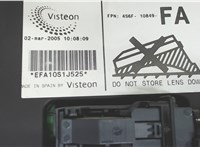 4s6f10849fa Щиток приборов (приборная панель) Ford Fiesta 2001-2007 7165616 #3