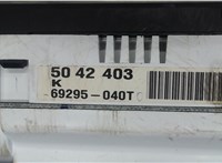 5042403 Щиток приборов (приборная панель) Saab 9-5 1997-2005 7310236 #3
