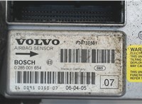 p30737501 Блок управления подушками безопасности Volvo XC90 2002-2006 7421123 #3