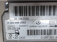 A0004460542, 0285001437 Блок управления подушками безопасности Mercedes Actros MP2 2002-2008 7514486 #3