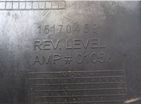 15170459 Кожух вентилятора радиатора (диффузор) GMC Envoy 2001-2009 7521218 #2