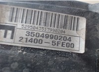 214005FE00 Кожух вентилятора радиатора (диффузор) Nissan Micra K11E 1992-2002 7540929 #3