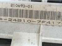 248107F417 Щиток приборов (приборная панель) Nissan Terrano 2 1993-2006 7584516 #3