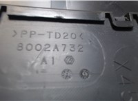 8002A732 Переключатель отопителя (печки) Mitsubishi ASX 7617344 #3