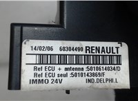 5010614034 Блок управления иммобилайзера Renault Premium DCI 1996-2006 7635280 #4