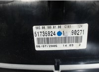 51735924 Щиток приборов (приборная панель) Fiat Croma 2005-2011 7825478 #4