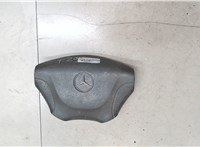 A90146401317D53 Подушка безопасности водителя Mercedes Sprinter 1996-2006 7890697 #4