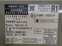8999042070 Блок управления бесключевого доступа Toyota RAV 4 2013-2015 7891090 #3