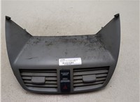 77250STXA11ZB Дефлектор обдува салона Acura MDX 2006-2013 7908308 #6