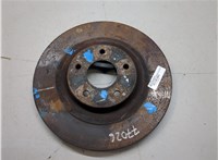 402069828R Диск тормозной Renault Koleos 2008-2016 7962068 #5