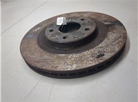 402069828R Диск тормозной Renault Koleos 2008-2016 7962071 #5