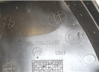 735424457 Пластик кузовной Citroen Jumper (Relay) 2014- 8004547 #3