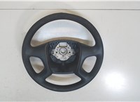 1Z0419091M Руль Skoda Fabia 2007-2010 8015843 #1