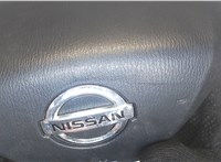 985103KA8A Подушка безопасности водителя Nissan Pathfinder 2012-2017 8015998 #4