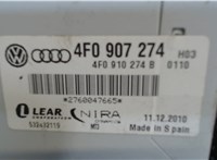 4f0907274 Блок контроля давления в шинах Audi Q7 2009-2015 8045556 #4