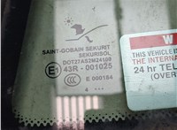 12804489 Стекло форточки двери Saab 9-3 2002-2014 8138082 #4