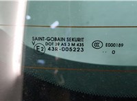  Щеткодержатель Citroen DS3 11358229 #4