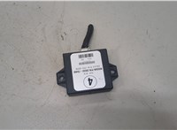  Блок управления парктрониками Toyota Venza 2008-2017 20319874 #1