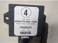  Блок управления парктрониками Toyota Venza 2008-2017 20319874 #3