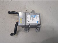  Блок управления подушками безопасности Honda Civic 2021- 20320036 #1