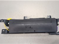  Подушка безопасности коленная Audi A5 (8T) 2011-2017 20320244 #2