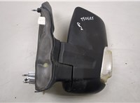  Зеркало боковое Ford Transit 2014- 20321017 #3