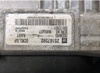 25187592 Блок управления двигателем Chevrolet Captiva 2011-2016 20321038 #2