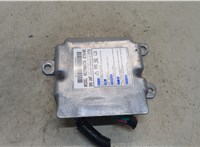  Блок управления подушками безопасности Honda HRV 2015- 20321642 #1