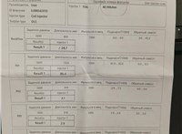 A6460700987 Форсунка топливная Mercedes C W204 2007-2013 20322108 #6