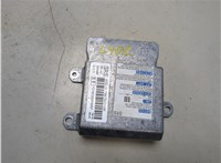  Блок управления подушками безопасности Acura RDX 2012-2018 20323266 #1