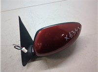963021KK2A, 963661KA0A, 963741FC0H Зеркало боковое Nissan Juke 2010-2019 20324790 #7