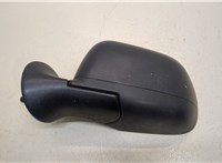  Зеркало боковое Dacia Duster 2010-2017 20325519 #2