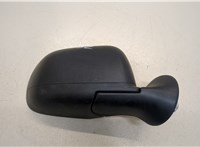  Зеркало боковое Dacia Duster 2010-2017 20325524 #4