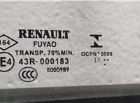  Дверь боковая (легковая) Renault Megane 4 2016-2020 20326957 #4