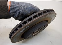  Диск тормозной Renault Trafic 2001-2014 20327922 #2