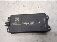  Блок комфорта Renault Megane 4 2016-2020 20327942 #1