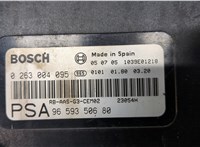  Блок управления парктрониками Peugeot 407 20328393 #1