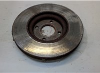  Диск тормозной Ford EcoSport 2017- 20328442 #1