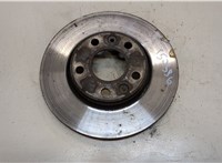  Диск тормозной Renault Megane 4 2016-2020 20329297 #2