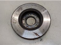  Диск тормозной Renault Megane 4 2016-2020 20329301 #2