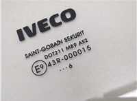  Стекло боковой двери Iveco Stralis 2012- 20329437 #5