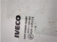 Стекло боковой двери Iveco Stralis 2012- 20329437 #6