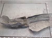  Защита арок (подкрылок) Renault Megane 4 2016-2020 20330020 #3