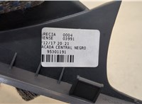  Рамка под магнитолу Renault Megane 4 2016-2020 20330212 #3