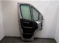  Стеклоподъемник электрический Citroen Jumper (Relay) 2014- 11362377 #5
