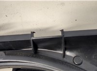  Вентилятор радиатора BMW 7 G11, G12 2015-2019 20331056 #6