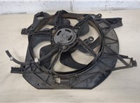  Вентилятор радиатора Renault Trafic 2001-2014 20331128 #7